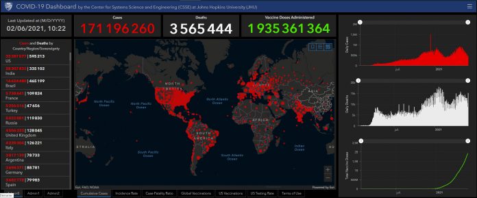 COVID-19: bản đồ dịch bệnh trên thế giới ngày 2/6/2021